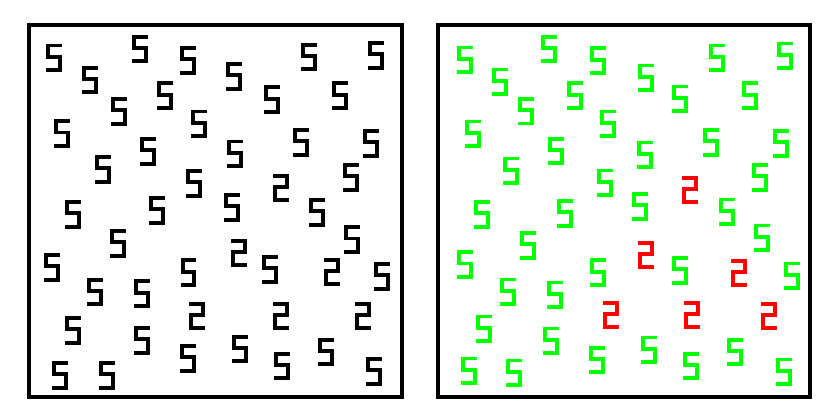 我在 Wikimedia Commons 找到的共感覺測試圖片（CC BY-SA 3.0, Edward M. Hubbard）。對！彭老師給那位學生做的測試就是這個！漫畫上顯示的應該是左右翻轉的版本（應該）。